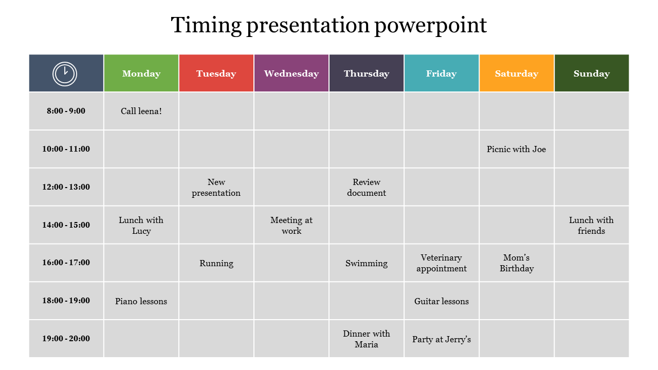 Timing presentation powerpoint 